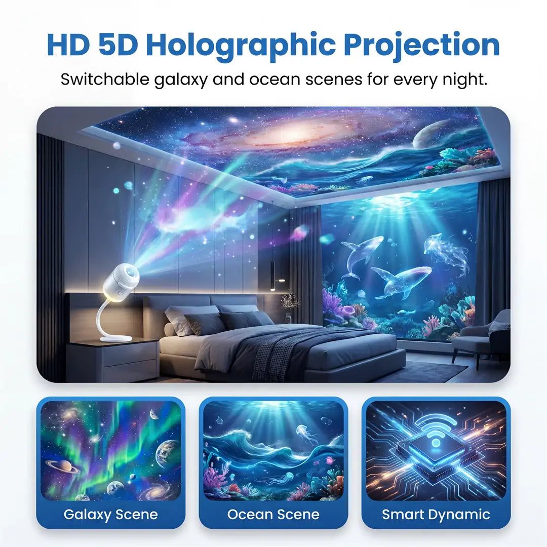 GalaxyWave Starry Sky & Ocean Projector Night Light 10